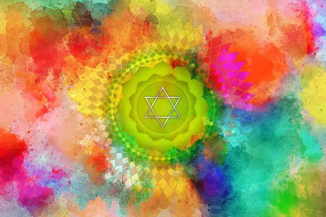7 Chakra Colors, Meaning, & More – Ultimate Accurate Guide